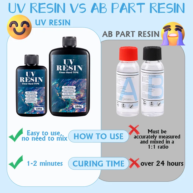 100g/250g Clear UV Resin Hard  - Resin Mold Jewelry reseña y precio